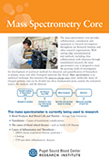 Mass Spec Poster